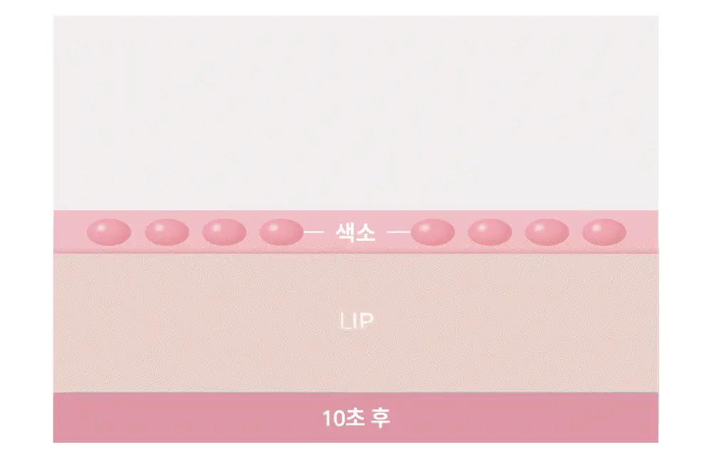 [뮤트스위치글로스 증정/신규컬러] 힌스 로 글로우 젤 틴트 24 Colors 한정 기획 (오드스프링에디션) 상세페이지 18